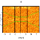 Dispersion coordinates field image_alpha Cen A_obsid_7432