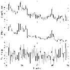 Light curve_alpha Cen A_obsid_12332