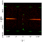 Sky field image_HZ 43_obsid_29536