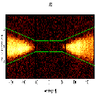 Dispersion coordinates field image_HZ 43_obsid_29536