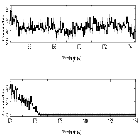 Counts Spectrum (4)_HZ 43_obsid_29536
