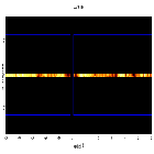 Dispersion coordinates field image_1E 1207.4-5209_obsid_3915