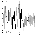 Light curve_1E 1207.4-5209_obsid_3915