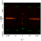 Sky field image_HZ 43_obsid_30960