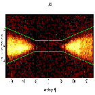 Dispersion coordinates field image_HZ 43_obsid_30960