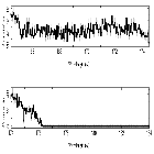 Counts Spectrum (4)_HZ 43_obsid_30960