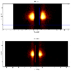 Dispersion coordinates field image_4U 1624-49_obsid_27351