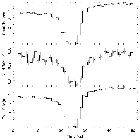 Light curve_4U 1624-49_obsid_27351