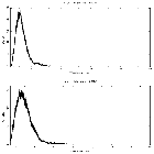 Counts spectrum_4U 1624-49_obsid_27351