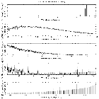 Flux spectrum (1)_4U 1624-49_obsid_27351