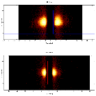 Dispersion coordinates field image_4U 1624-49_obsid_27420