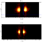 Dispersion coordinates field image_4U 1624-49_obsid_30464