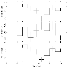 Light curve_4U 1624-49_obsid_30464