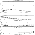 Flux spectrum (1)_4U 1624-49_obsid_30464