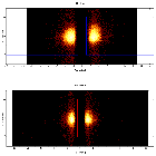 Dispersion coordinates field image_4U 1624-49_obsid_27419