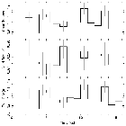 Light curve_4U 1624-49_obsid_27419