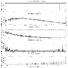 Flux spectrum (1)_4U 1624-49_obsid_27419