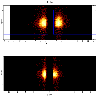 Dispersion coordinates field image_4U 1624-49_obsid_27418