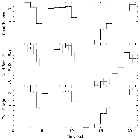 Light curve_4U 1624-49_obsid_27418