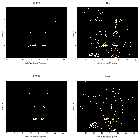 Order-sorting image_zeta Tau_obsid_30686