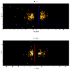 Dispersion coordinates field image_zeta Tau_obsid_30686