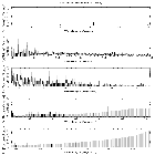 Flux spectrum (1)_zeta Tau_obsid_30686