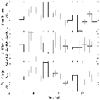 Light curve_zeta Tau_obsid_30685