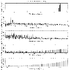 Flux spectrum (1)_zeta Tau_obsid_30685