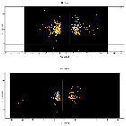 Dispersion coordinates field image_zeta Tau_obsid_30684