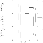 Light curve_zeta Tau_obsid_30684