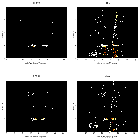Order-sorting image_zeta Tau_obsid_30520