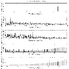 Flux spectrum (1)_zeta Tau_obsid_30520