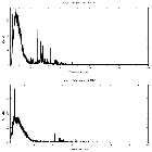 Counts spectrum_Vela X-1_obsid_30502