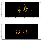 Dispersion coordinates field image_Vela X-1_obsid_30497
