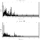 Counts spectrum_Vela X-1_obsid_30497