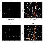 Order-sorting image_CH Cyg_obsid_1904