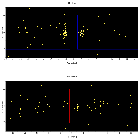 Dispersion coordinates field image_CH Cyg_obsid_1904