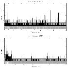 Counts spectrum_CH Cyg_obsid_1904