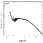 Flux Preview_Ginga 1826-238_obsid_30999