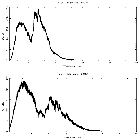 Counts spectrum_Ginga 1826-238_obsid_31000