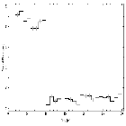 Light curve_4U 1630-47_obsid_29782