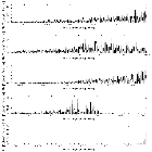 Flux spectrum (2)_4U 1630-47_obsid_29782
