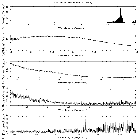 Flux spectrum (1)_4U 1630-47_obsid_29782
