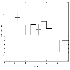 Light curve_4U 1630-47_obsid_30915