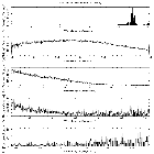 Flux spectrum (1)_4U 1630-47_obsid_30915