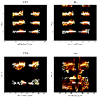 Order-sorting image_4U 1630-47_obsid_29783