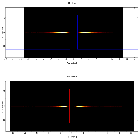 Dispersion coordinates field image_4U 1630-47_obsid_29783