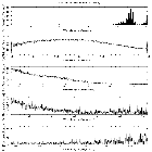Flux spectrum (1)_4U 1630-47_obsid_29783