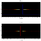Dispersion coordinates field image_4U 1630-47_obsid_30922