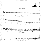 Flux spectrum (1)_4U 1630-47_obsid_30922